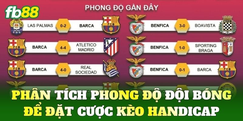 Phân tích phong độ đội bóng để đặt cược Kèo Handicap