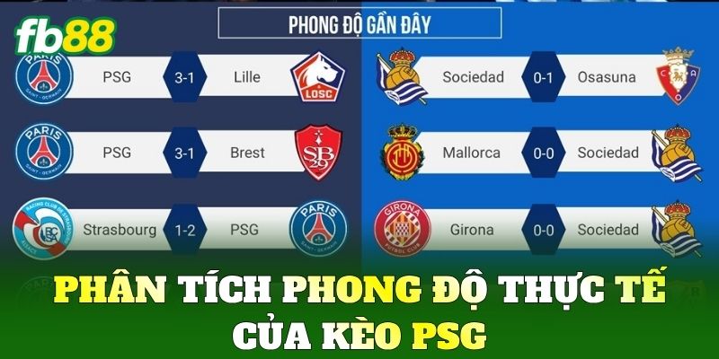 Phân tích phong độ thực tế của Kèo Psg