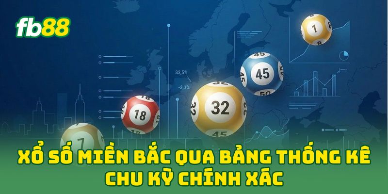 Xổ Số Miền Bắc qua bảng thống kê chu kỳ chính xác