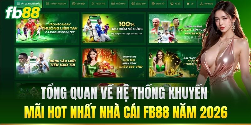 Tổng quan về hệ thống khuyến mãi năm 2026